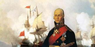 Знаменитые русские адмиралы Русские адмиралы 18 19 веков