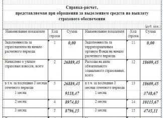 Порядок заполнения справки-расчета в фсс